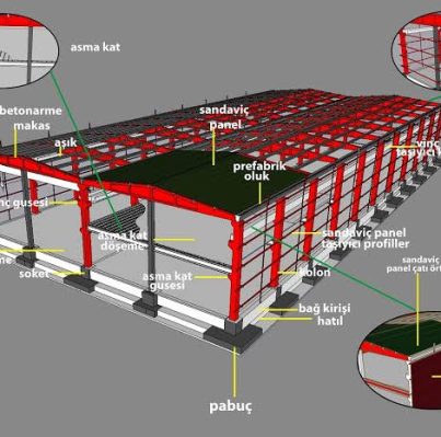 endustruyel yapi fabrika (22)